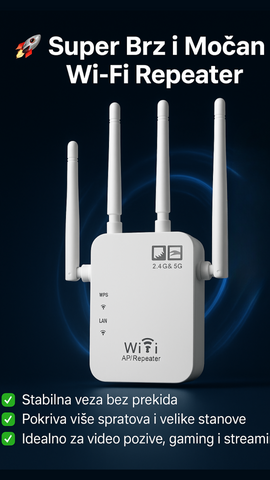 Grand WIFI Pojačivač Signala